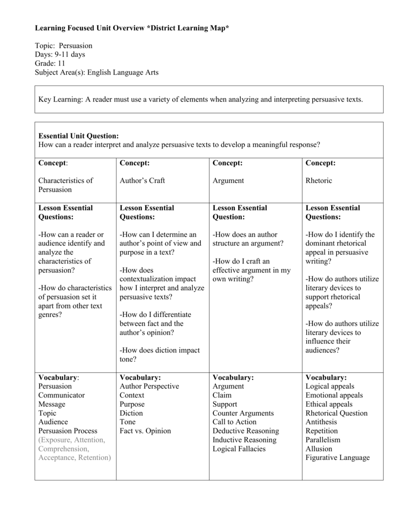 the rhetorical devices that henry used in his speech