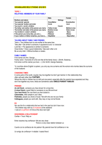 VOCABULARIO SELE CTIVIDAD 2012/2013 TOPIC 1 RELATIVES