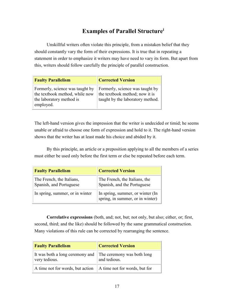 Give Atleast 5 Example Of Parallel Structure