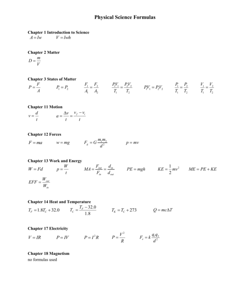 Physical Science Formulas 