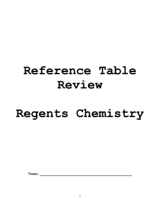 Reference Table Review