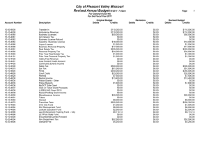 City of Pleasant Valley Missouri Revised Annual Budget7/6/2011 7