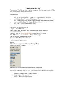 TBI Case Study: YouTube