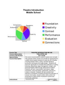 Theatre Introduction MS A/B
