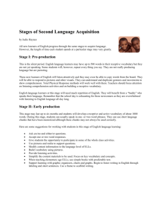 Stages of Second Language Acquisition by Judie Haynes All new