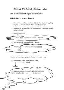 National 4/5 Unit 1 Summary Notes Feb 2014 (Click to Download)