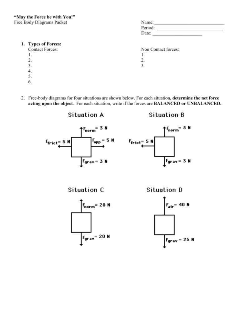 Drawing Free body Diagrams Worksheet Answers Themcleods0407
