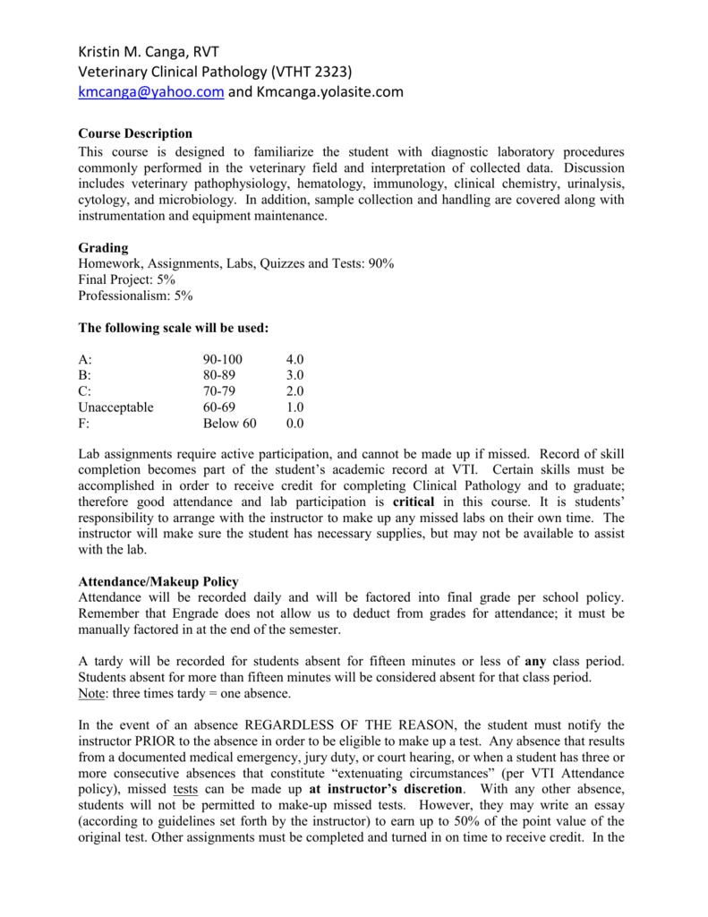 Clinical Makeup Assignment Saubhaya Makeup