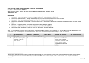 COMPLETE Sub Team 4 Master Template - 7 Oct