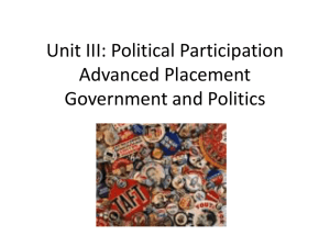 Unit III: Political Participation Advanced Placement