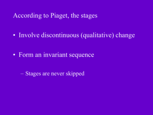 Piaget's Theory of Cognitive Development