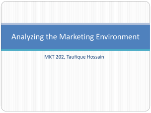 Analyzing the Marketing Environment part 1
