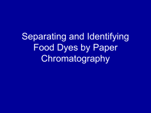 Separating and Identifying Food Dyes by Paper Chromatography