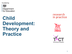 Child Development: Theory and Practice