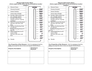 2013 Element Project Log Sheets