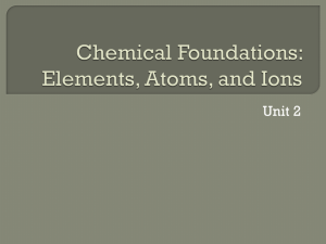 Chemical Foundations: Elements, Atoms, and Ions