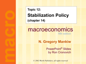 Mankiw 5/e Chapter 14: Stabilization Policy