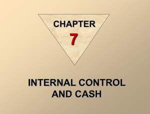 October 29 Internal Control lesson BAT4M