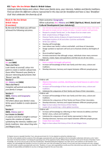 Block Outcomes - Hamilton Trust