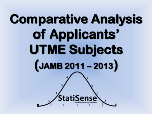 The UTME Subjects are