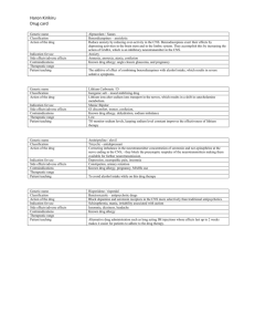 Drug card wk 13