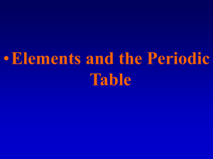 Chapter 10 - "Elements and the Periodic Table"
