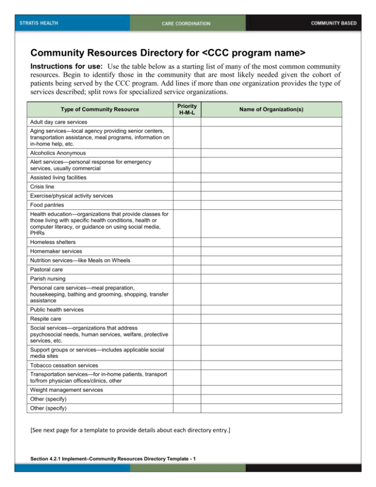 community-resource-directory-template