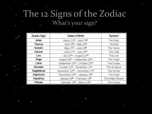 The 12 Signs of the Zodiac**