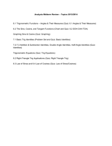Analysis Midterm Review – Topics 2013/2014 6.1 Trigonometric