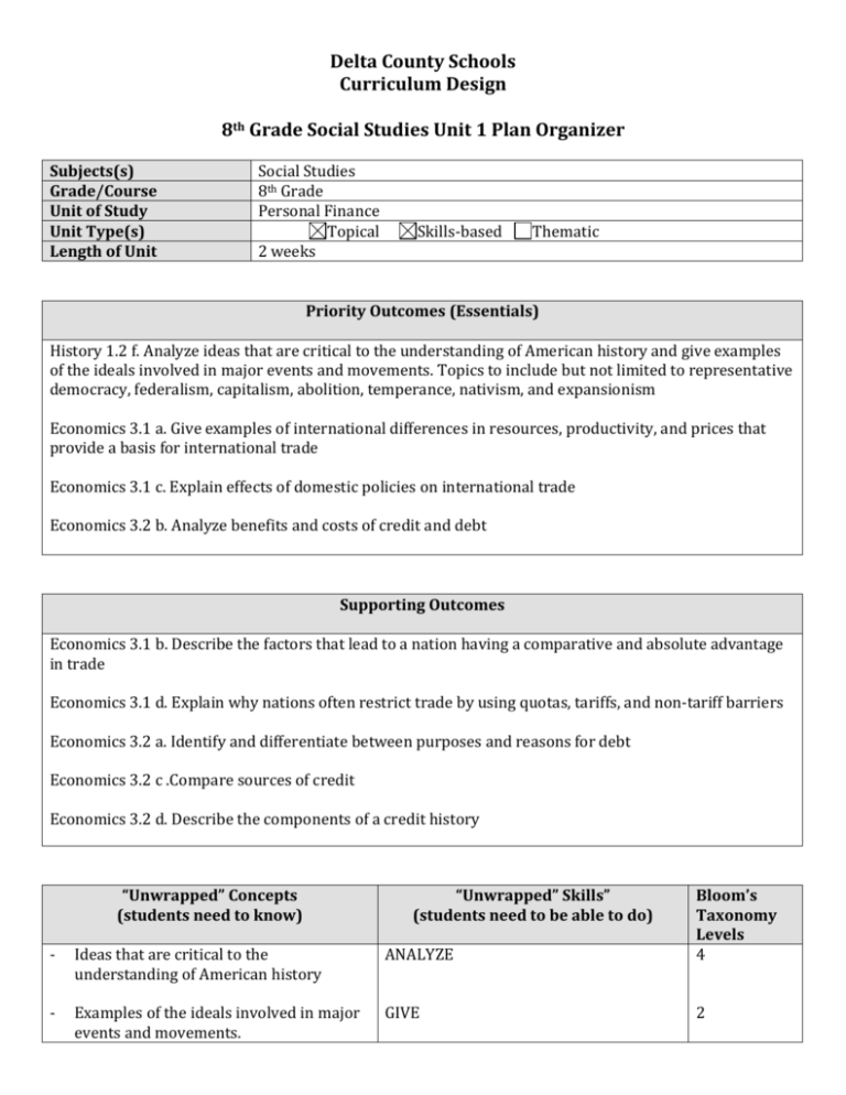 The Complete Unit Plan For 8th Grade Personal Finance