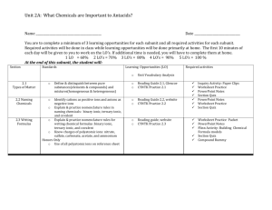 Unit 2A: What Chemicals are Important to Antacids? Name Date You