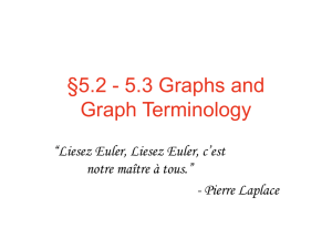 PowerPoint Presentation - Graphs and Graph Terminology