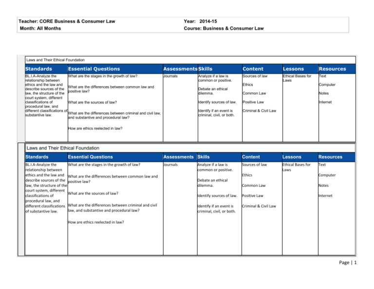 business-consumer-law