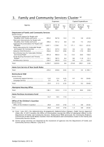 DOC - NSW Budget