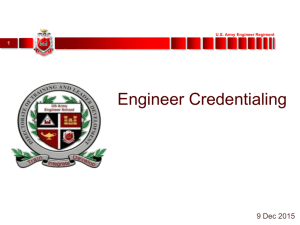Professional Credentialing