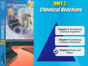6.1 - Identifying Acids and Bases + 6.2 - The pH Scale