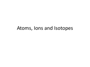 Atoms, Ions, and Isotopes PowerPoint