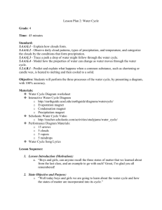 Lesson 2 - Miss Peters Classroom