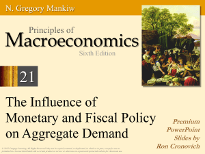 April 19: Chapter 21: The Influence of Monetary and Fiscal Policy on