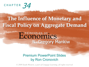 The Influence of Monetary and Fiscal Policy on