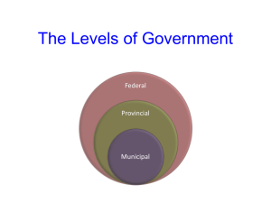 The Levels of Government