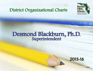 BPS Organizational Charts