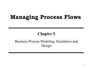 Basic Tools for Business Process Design