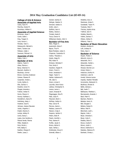 Graduation List May 2014 March 11, 2014