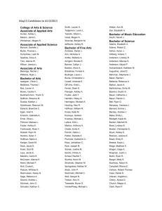 Graduation List, Winter 2013