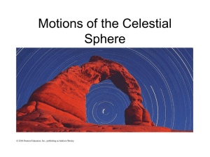 Motions of the Celestial Sphere