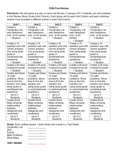 POB Final Review Directions: We will spend one day on each Unit