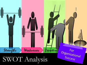 SWOT Analysis (130 Slides)