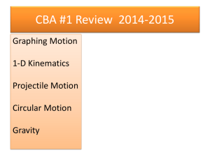 CBA Review Notes