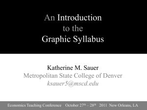 The Graphic Syllabus